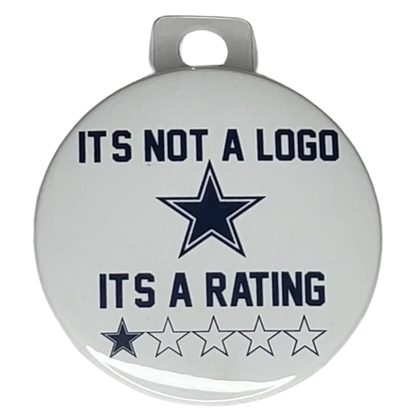 "Its not a Logo its a Rating" Green Bay Football, Rivalry Roast , 3" Pin-On Button